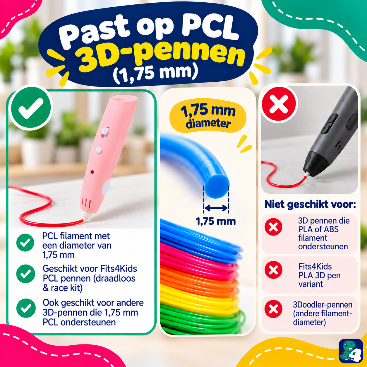 PCL filament past op PCL 3D-pennen met 1,75 mm, niet geschikt voor PLA-pennen